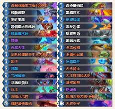 震惊！炉石传说八爪DK构筑参考大，绝对让你眼前一亮！