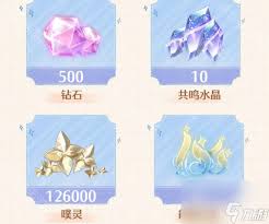 哇塞！无限暖暖生日福利大，海量惊喜汇总来袭！