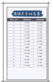 惊爆！135cm电视尺寸大，超乎想象的视觉震撼究竟如何打造？