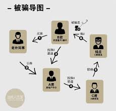 原来的老钱庄模拟炒股奖金真实吗