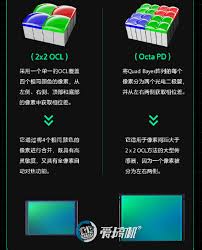 盘点搭载索尼传感器的手机型号大