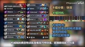 炉石传说机械贼卡组代码大及精彩玩法分享