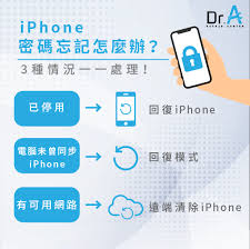 iPhone解锁密码忘记了怎么解决