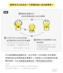 离婚后回娘家且同意父亲要求是否可