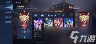 惊爆！王者荣耀喷子为何远超其他游戏？原因竟在这里！