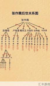 谷景生和谷彦生的关系大