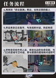 崩坏星穹铁道：“我们该去往何方”任务高效完成指南