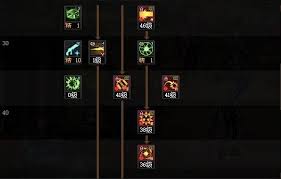 震惊！DNF2024国庆版本男散打加点大，速来围观！