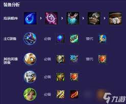 金铲铲之战S13惊爆！海克斯野火狙最强阵容搭配大