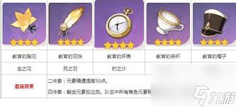 2024原神鹿野院平藏圣遗物最佳搭配推荐