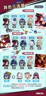 原神恰斯卡0 0大世界超强阵容搭配推荐