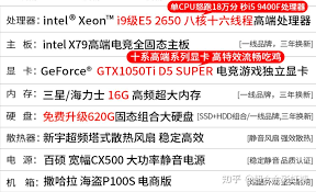 震惊！买电脑选整机还是组装机？这个秘密你知道吗？