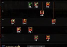 2024男机械刷图加点最新攻略助你DNF男机械刷图称霸