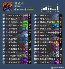 震惊！炉石传说深暗领域版本轮盘术卡组大，速来围观！