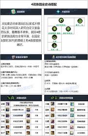 DNF2024国庆版本男散打毕业装备搭配指南