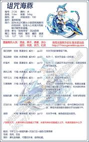 洛克王国亚特兰蒂斯之忆图鉴全解析：解锁神秘海底世界的记忆密码