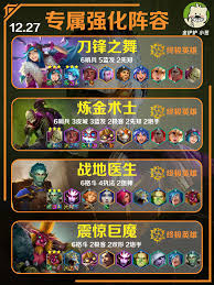 金铲铲之战S13刀锋之舞专属阵容超强搭配推荐