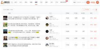 惊爆！抖音拉黑后竟呈现这般模样，你绝对想不到！