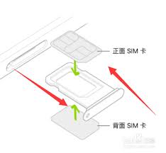 苹果14 US双卡配置全解析：核心要点大