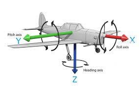 原来的机震是什么意思