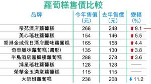震惊！22EEE 竟然变成这样了，快来一探究竟！