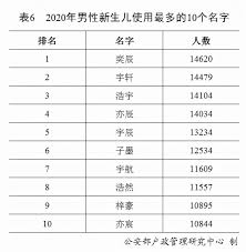 惊爆！mimu022 里那四个超火的美女，名字大！