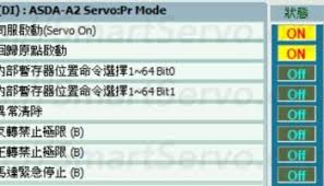 惊爆！台达A2异警一览表大，助你轻松应对设备故障，赶紧点击查看！