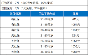 深度剖析：QQ 64 级究竟意味着什么