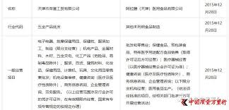 原来的中科特膳安全可信吗