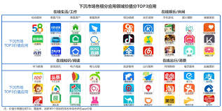 创业资讯商机app