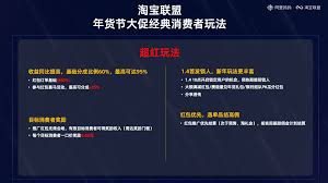 2025年淘宝年货节全新玩法深度解析：活动规则与购物攻略