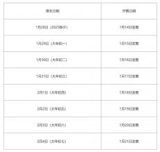 2025年春运启幕日期揭晓：精彩归途何时启程？