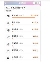 ！一键直达淘宝总消费账单查看攻略