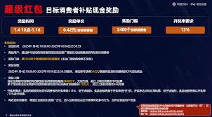 2025年货节淘宝红包详细玩法攻略：领红包凑单攻略助你省钱购物