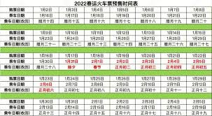 2025春运购票新变化详解