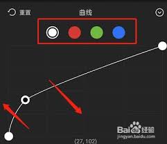 剪映RGB曲线调色设置教程，轻松打造专业级视频色彩