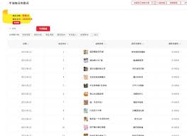 ！轻松掌握淘宝热搜词查询方法，提升点击率必备技巧！