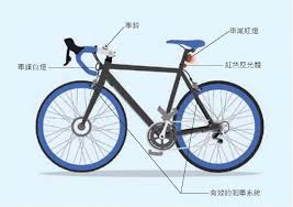 如何高效关闭单车骑行记录，提升结束流程便捷性指南