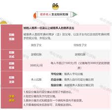 2025个税申报遇阻：贷款编号不匹配问题解析