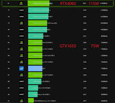 A卡显卡功耗大性能与能效的极致平衡指南