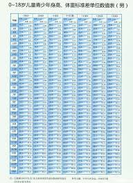 16岁后男生是否还能继续长高的科学解析