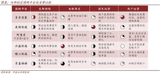 快消奢侈品团购新风尚，尊享优惠不容错过！