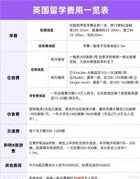 深圳清华实验学校原学费查询，获取最新学费信息排名领先