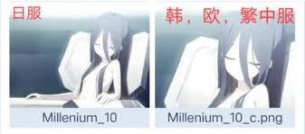 ACG和谐区全面解析：深入了解其原始含义与功能