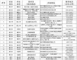 红码转绿新规则：天数调整核心解析