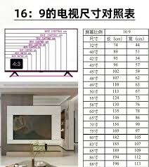 135厘米等于多少寸：快速转换指南