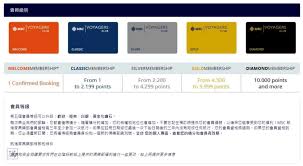 滨海卡盟：尊享升级，解锁高级特权，等级制度全！