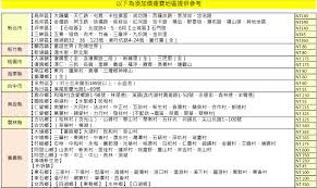 妙煮妇蛋白酵素去污霸效果评测：领先市场的去污神器好用吗？