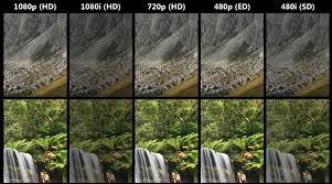 1920x1080分辨率像素数量详解