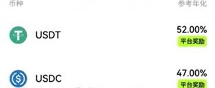 BTCTrade.com是否真的靠谱？一探究竟！